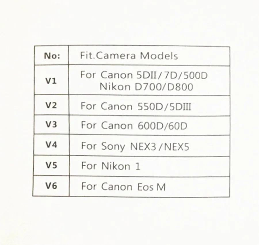 ЖК V5 видоискатель 2.8x экран Лупа лупы расширитель наглазник для Nikon V1 J1 черный