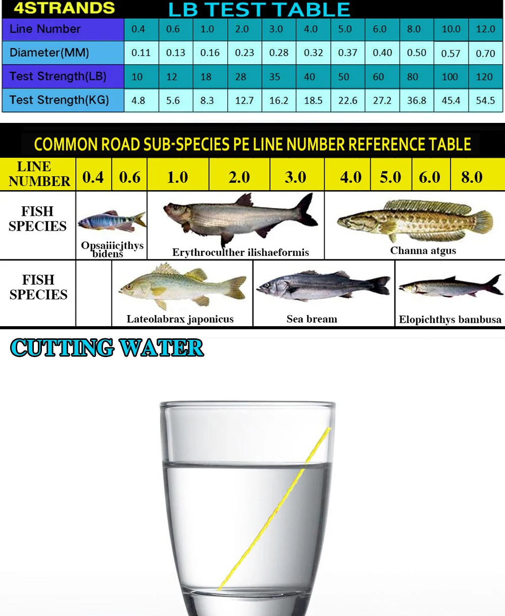 de pesca multifilamento carpa pesca 10-120lb