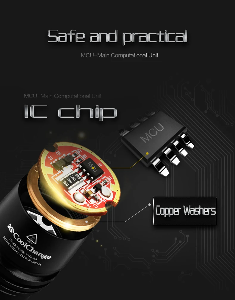 Perfect Coolchange Front Bycicle Light Mtb Flashlight for Bicycle Torchlight Bike Led Cycling Light Waterproof 1000 Lumens Bicycle Torch 19 Perfect Coolchange Front Bycicle Light Mtb Flashlight for Bicycle Torchlight Bike Led Cycling Light Waterproof 1000 Lumens Bicycle Torch 19