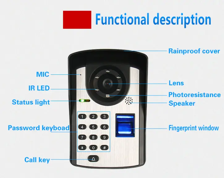 SmartYIBA 2*" TFT отпечаток пальца распознавание пароль видео домофон дверной звонок с ночного видения безопасности CCTV
