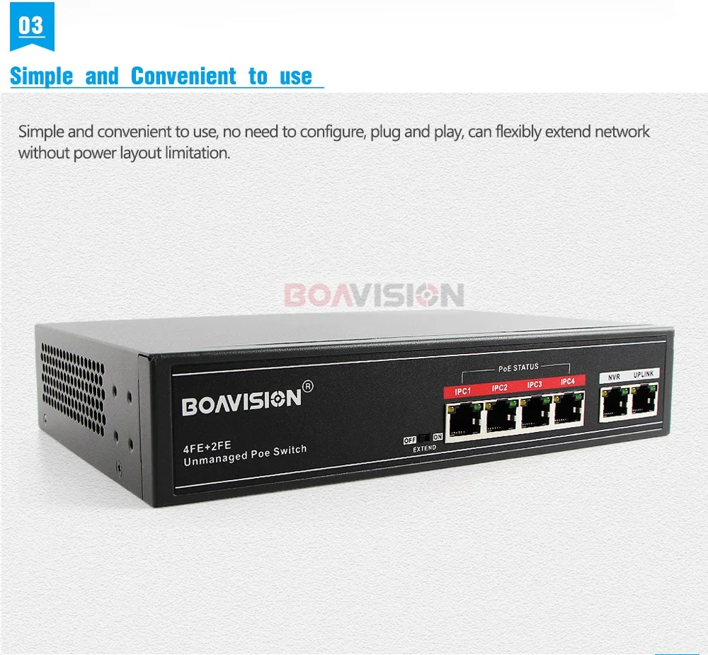 04 4Ch POE Switch 
