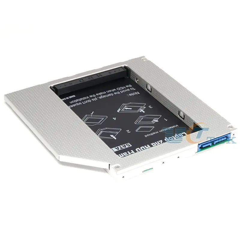 TYG-95STS3+STU3 (3)