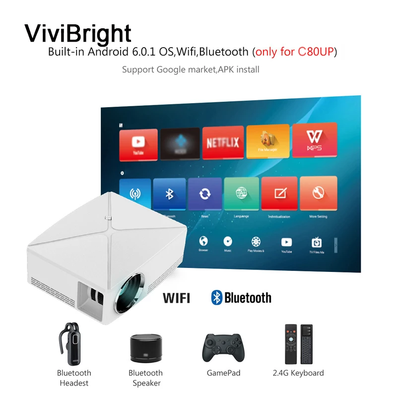 C80 HD мини проектор 1280x720P видео 3D Поддержка 1080P IN USB (опционально для Android Версия Wi Fi)|