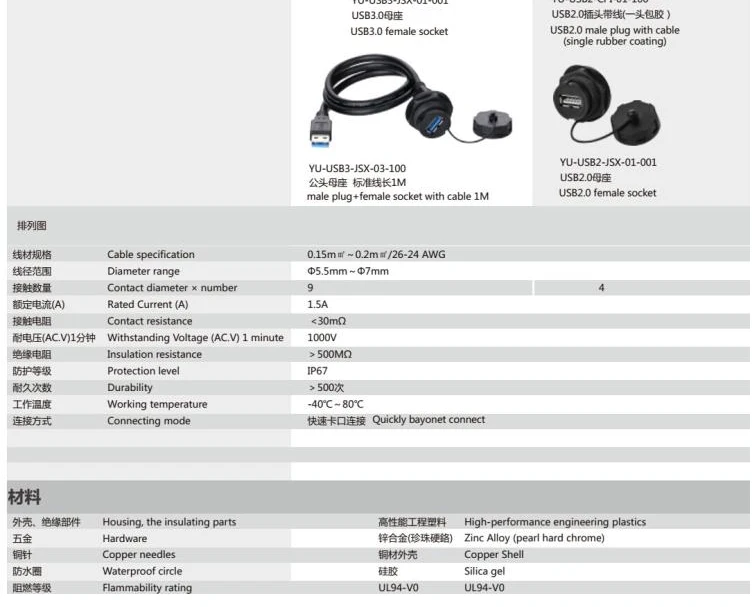 YU-USB2_08