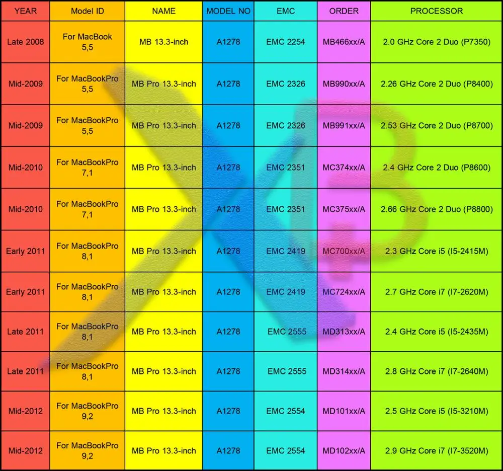 A1278 2008-2012-XB