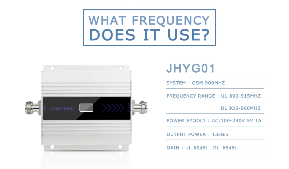 gsm