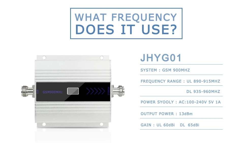 Усилитель сотовой связи GSM репитер уселитель сигнала сотовой мобильной связи телефона усилитель телефонного сигнала
