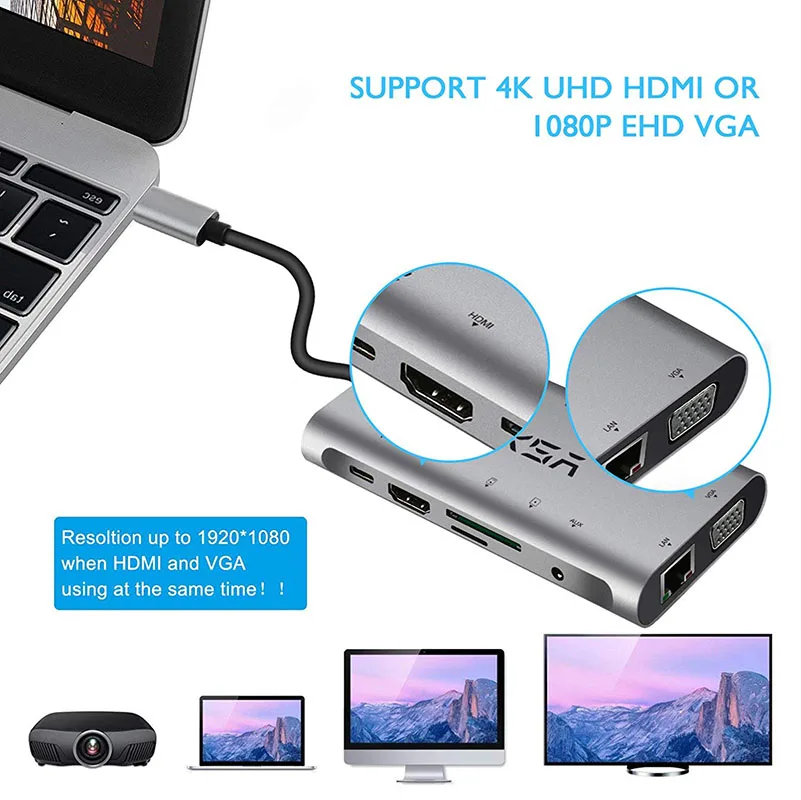 EKSA usb-хаб C 10 в 1 Thunderbolt 3 type C адаптер док-станция 3 USB 3,0 порт 4K HDMI 1080P VGA RJ45 Gigabit Ethernet для Macbook Pro