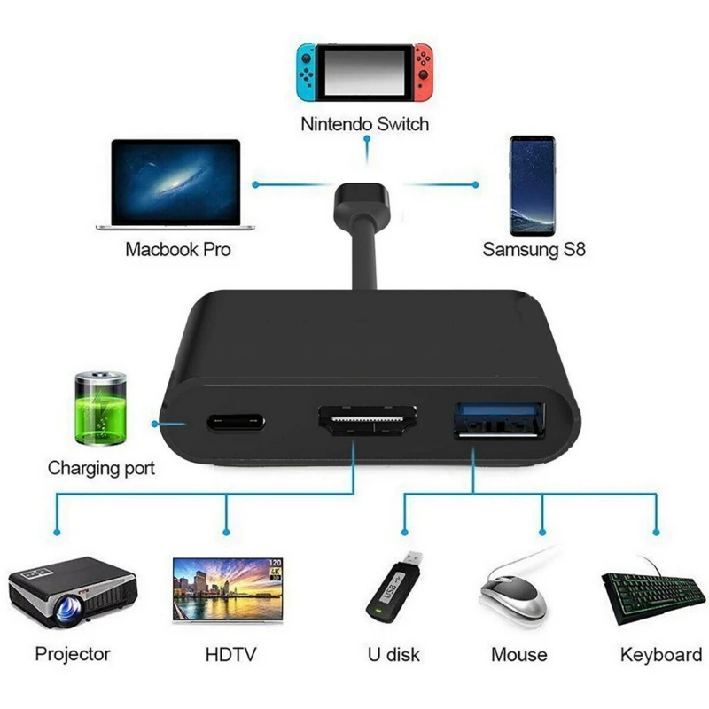 USB C usb3.1 конвертер Тип до 3 0/HDMI/Тип женский Зарядное устройство адаптер для Apple Macbook