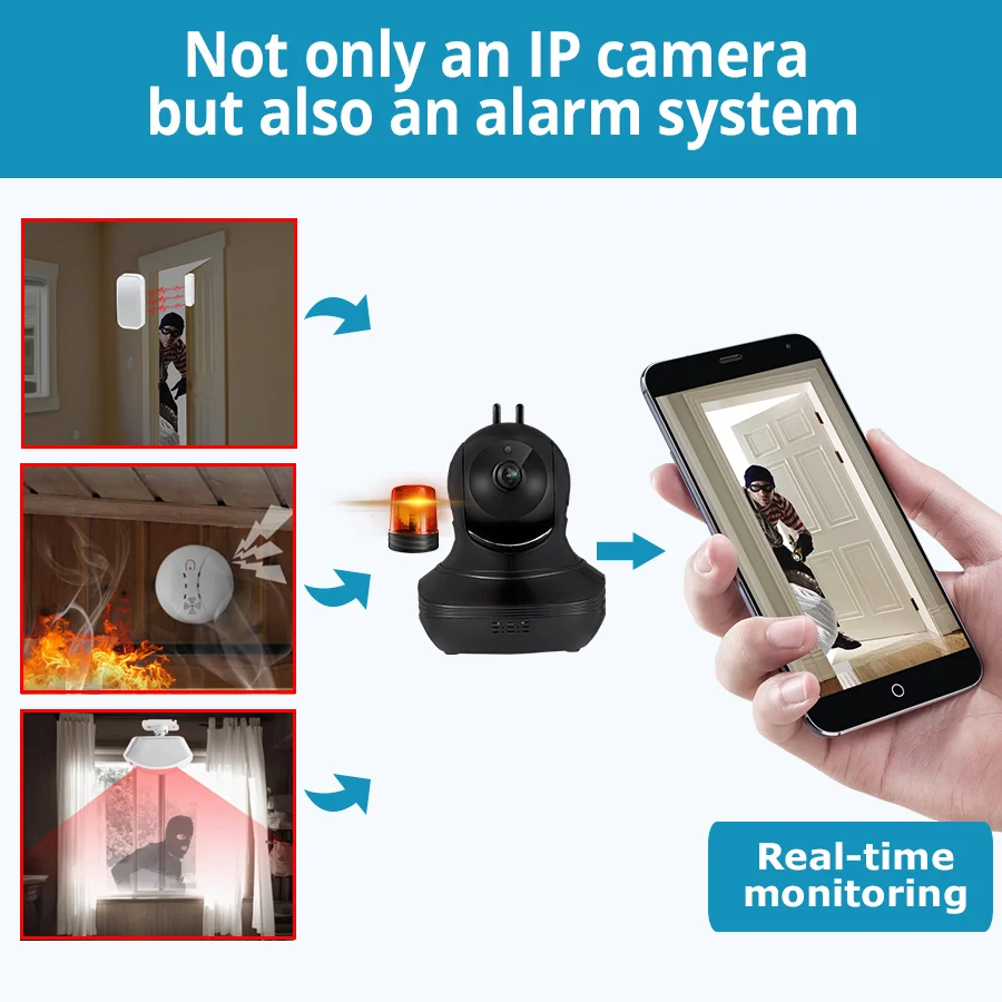  Fuers 1080P HD Wifi IP Camera Wireless CCTV Smart Home Security Cloud Storage Privacy Protection Bu - 32847655157