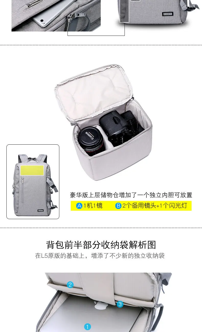 Caden Dslr камера сумка для Canon водонепроницаемый Mochila Fotografia рюкзак женский мужской повседневный модный фото рюкзак для DSLR камеры