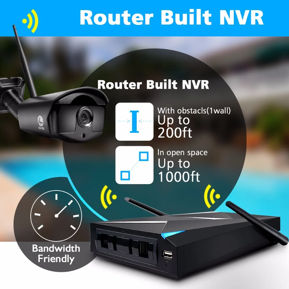 Беспроводная камера видеонаблюдения JOOAN 4 канала NVR 1080P Wi Fi ночное видение IP|kit kits|kit