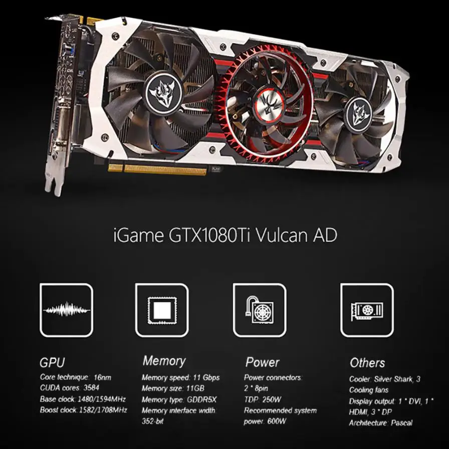 Красочные iGame GTX1080Ti вулкан AD 11 Гб Видео Графика карты 1594/1708 МГц forNIER E21 Прямая