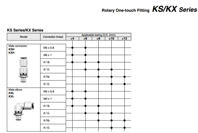 KSL08-01S KSL08-02S KSL08-03S KSL08-04S SMC фитинги Пневмоинструмент быстрый разъем KSL серии соединение труб, есть запас
