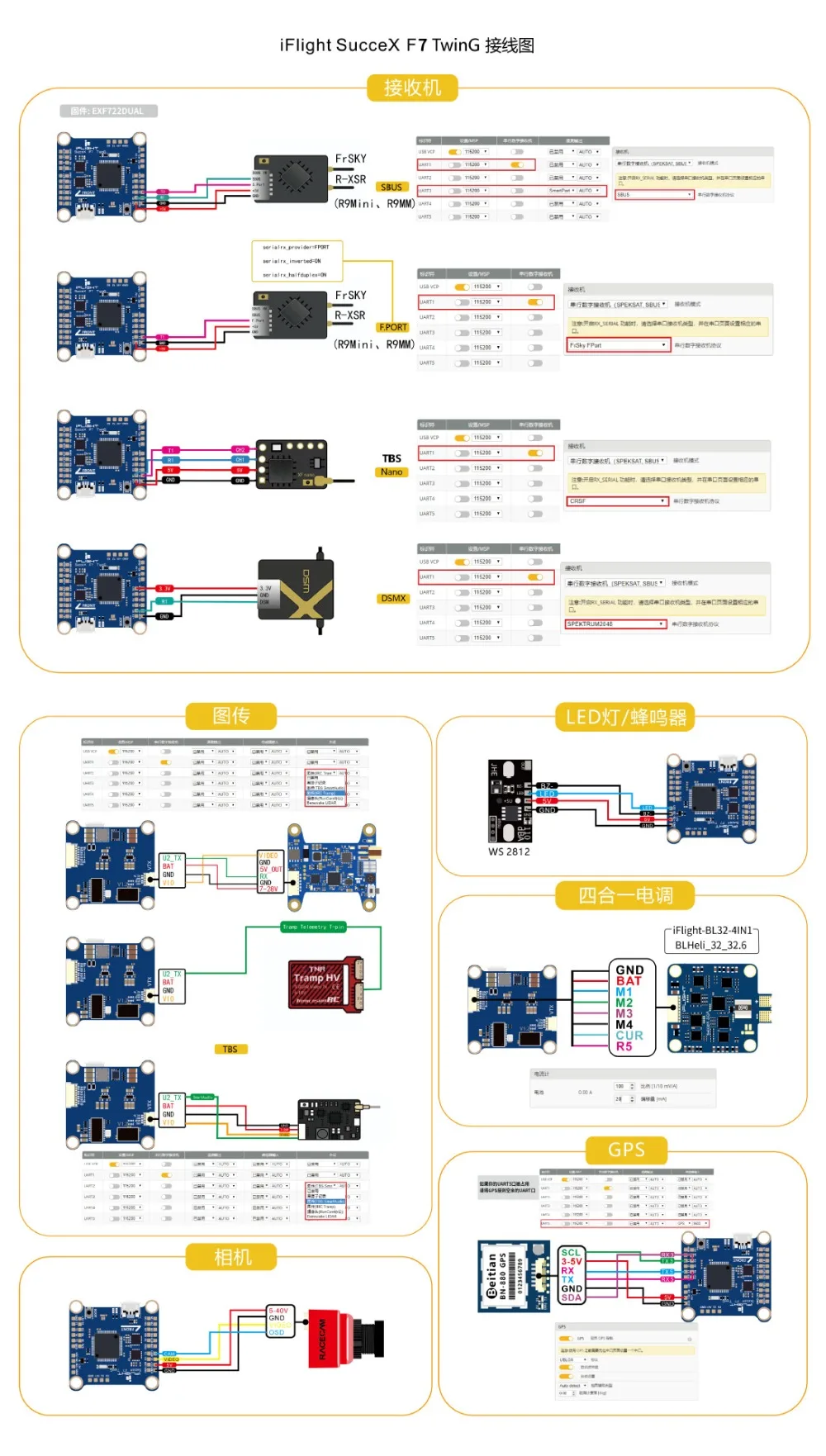 Контроллер iFlight sucex F7 TwinG FC с sucex 60A V2 Plus 2-6s BLHeli_32 Dshot1200 4в1 ESC Flytower для гоночного дрона FPV