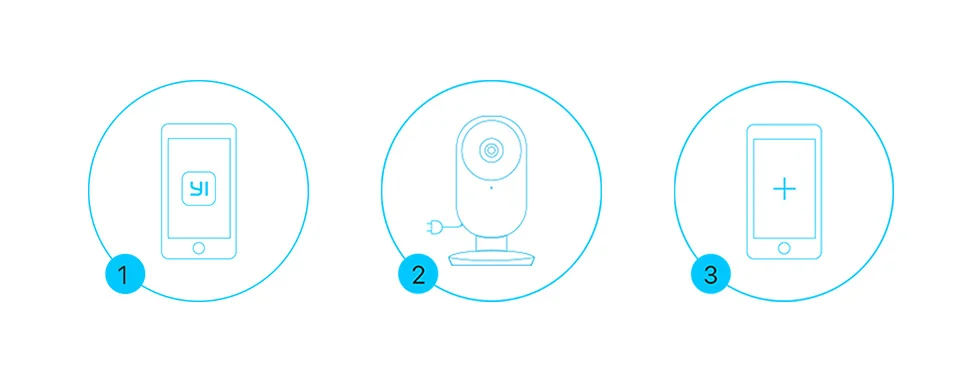 Câmera em Casa Design de Ponta Sistema de Vigilância de Segurança ip sem Fio Bebê Chorando Detecção Visão Noturna Wi-fi Global yi 1080p 11 Yi 1080p câmera em casa bebê chorando