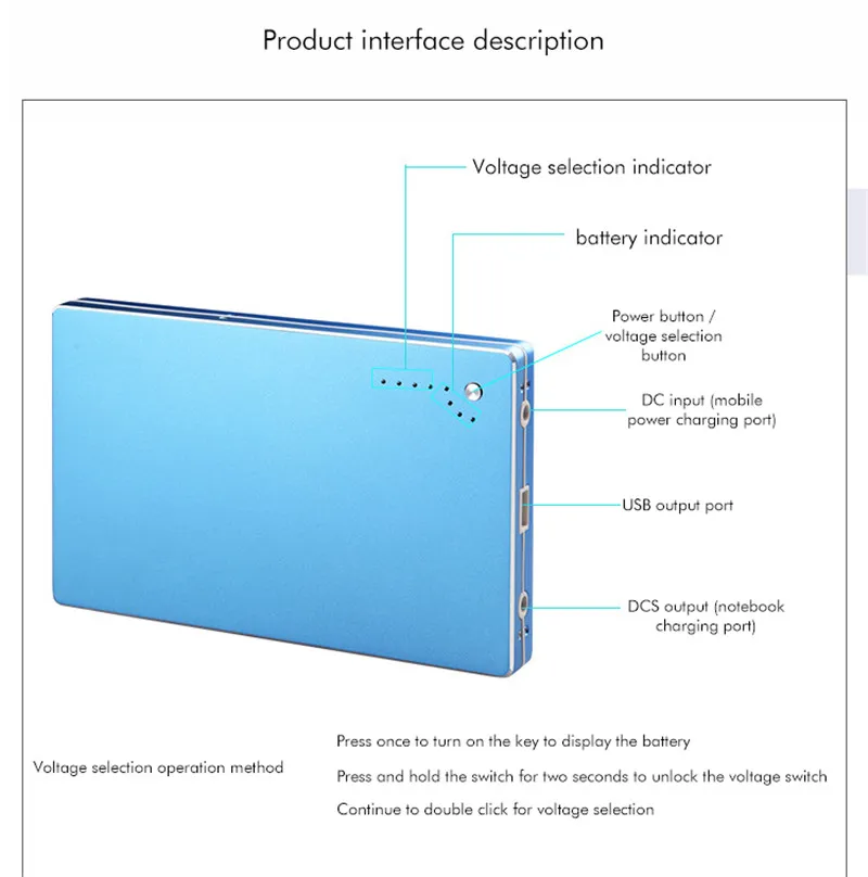 30000 мА/ч, 4A/DC 12 V 16 V 19 v записной книжки для мобильных устройств портативное зарядное устройство с USB портами Внешняя батарея зарядное устройство для ноутбуков, планшетов и iphone samsung