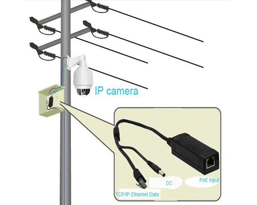 IEEE802.3af 12 В кабель адаптер poe rj45 dc 5,5*2,1 мм для ip-камеры без poe/ip-телефона/wifi ap сплиттер инжектор выход 12 В 1.5A