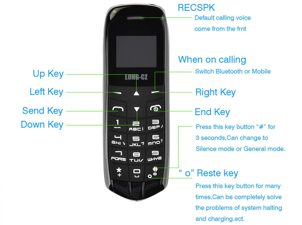 Длинный-CZ J8 мини мобильный телефон bluetooth наушники номеронатор телефоны с поддержкой громкой связи FM радио одна SIM GSM сотовый телефон