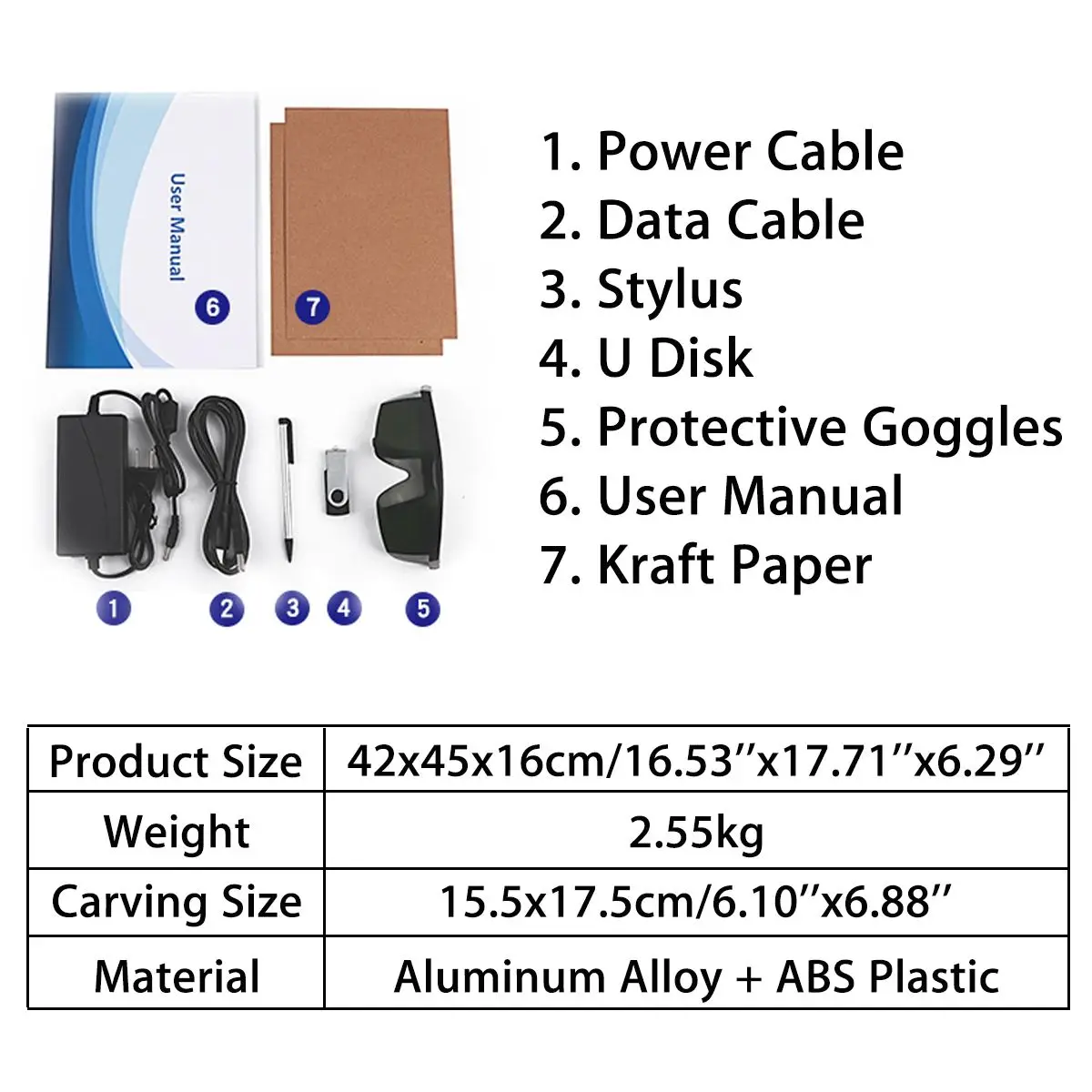 3 Вт/7 Вт USB офлайн лазерный гравер DIY Логотип Марка принтер большой мощности CNC лазерная гравировальная машинка 15,5x17,5 см резьба области