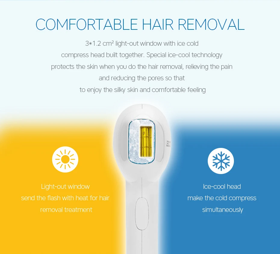 IPL-Hair-Removal-T-110C-Part1_03