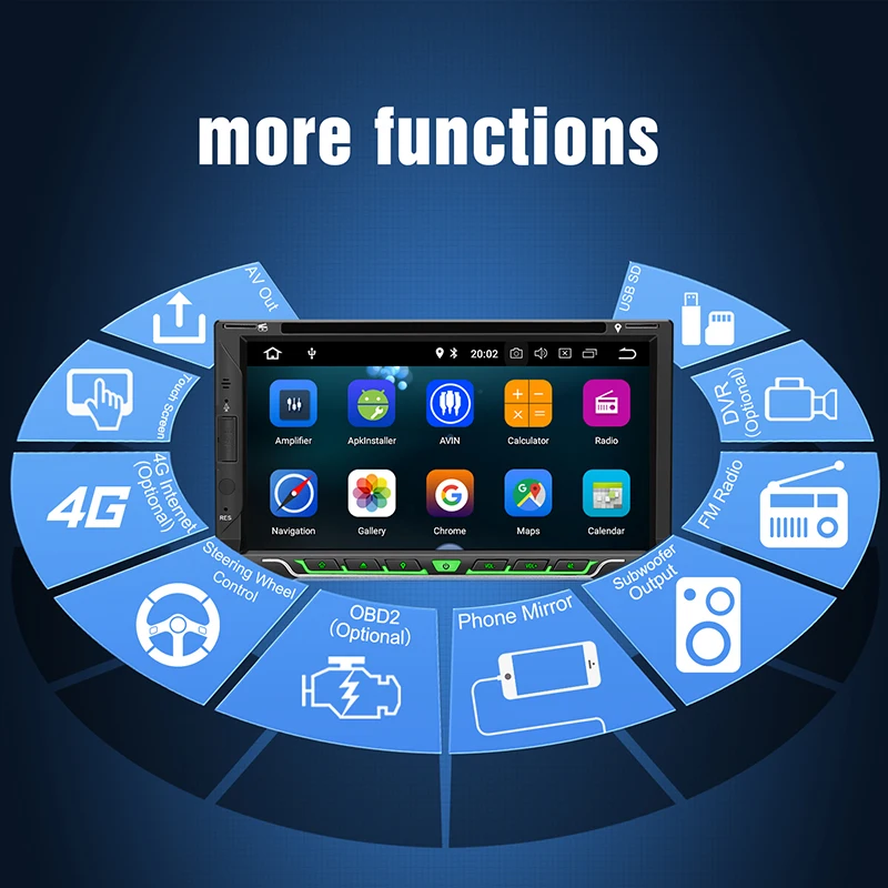 Excellent Pumpkin 2 Din 7"Android 8.1 Universal Car DVD Player GPS Navigation Quad-core Car Stereo Fastboot FM Rds Radio DAB+OBD2 Headunit 9