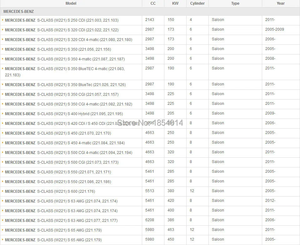 Фильтр кабины для BENZ: W164-ML350/500, W251-R300/R300L/R350/550, для Mercedes-Benz ML350 ML500 GL450 OEM: 1648300218# RT168C