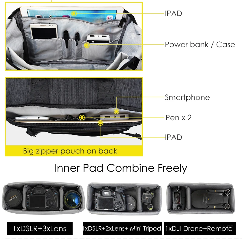 Caden Водонепроницаемый Путешествия плеча DSLR камера сумка ж/дождевик для DIJ Mavi Pro/Air Drone sony Nikon Canon цифровой штатив K11