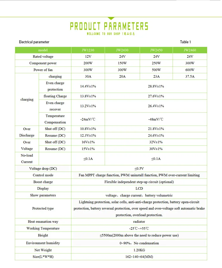 High-End-type-wind-solar-hybrid-controller_04