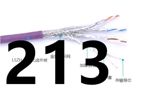 

2019 Ethernet Cable High Speed RJ45 Network LAN Cable Router Computer Cable for Computer Router 213