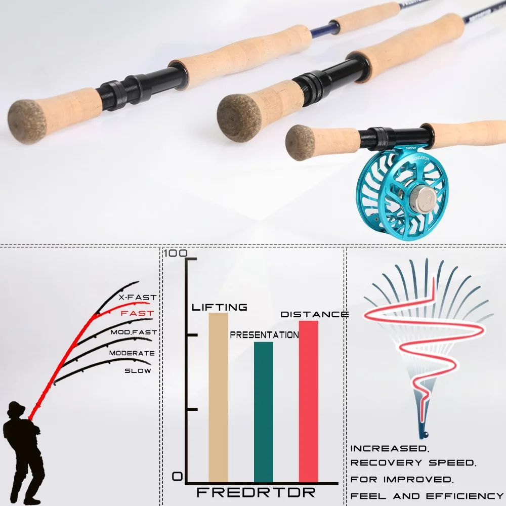 Vara de Pesca de Água Haste da Mosca com Cordu Maximumcatch Voar Salgada 9 10 12wt 9ft 4sec Ação Rápida 30 t sk Fibra Carbono ra Haste Tubo 8 - 8 High Quality Esporte e Lazer