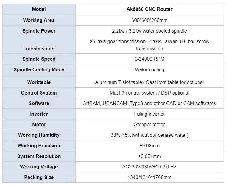 QQ20180905144947
