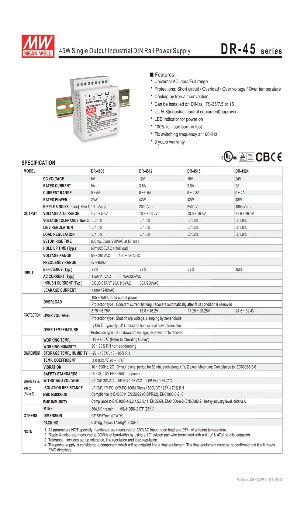 Din rail блок питания 15 В DC 2.8A 42 Вт означает хорошо DR-45-15 источник питания освещение трансформатор драйвер переключатель для светодиодный полосы 15 в 2.8a