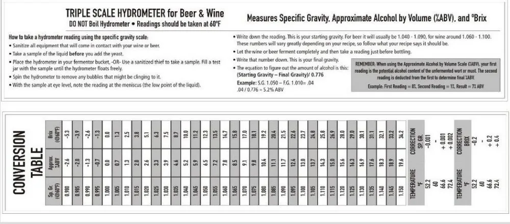 Трехшкальный гигрометр для домашнего виноделия и варения пива, гигрометр для пива и вина, домашнее пивоварение