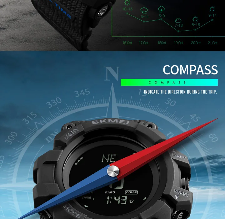 Новые мужские спортивные часы SKMEI брендовые уличные цифровые часы высотомер обратный отсчет давления компас термометр мужские наручные часы