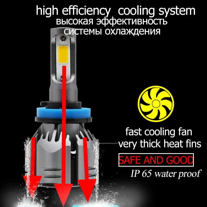 СВЕТОДИОДНЫЙ Автомобильный светильник YAMYFF H4 H7 H11 3000K 6000K 8000K 9000LM H1 H3 9005 9006 H27 4300K