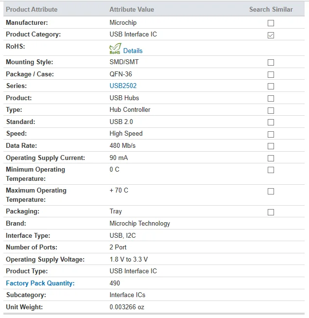 USB2502AEZG quality assurance chip