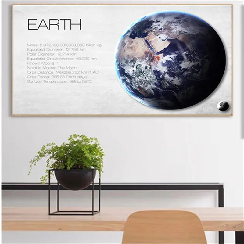 

Planets Parameter Table Print Home Decor Nordic Canvas Painting Solar System Picture for Bedroom Living Room Wall Art Poster