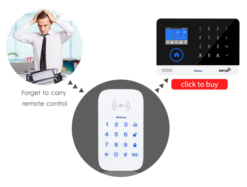 Marlboze Беспроводной сенсорная клавиатура для PG103 PG168 домашней безопасности WI-FI GSM сигнализация Системы RFID карты разоружить Беспроводная клавиатура на пароле