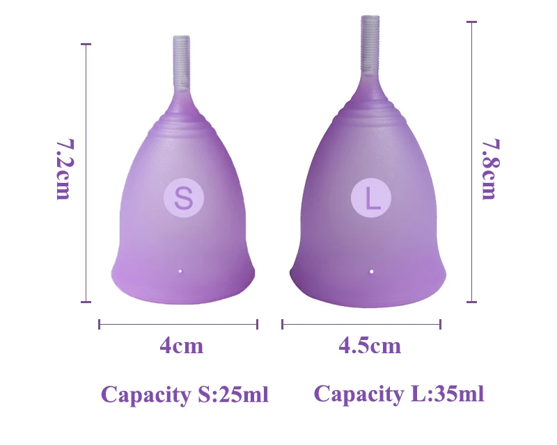 Size