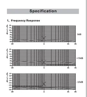 Specification 1