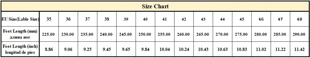 size new
