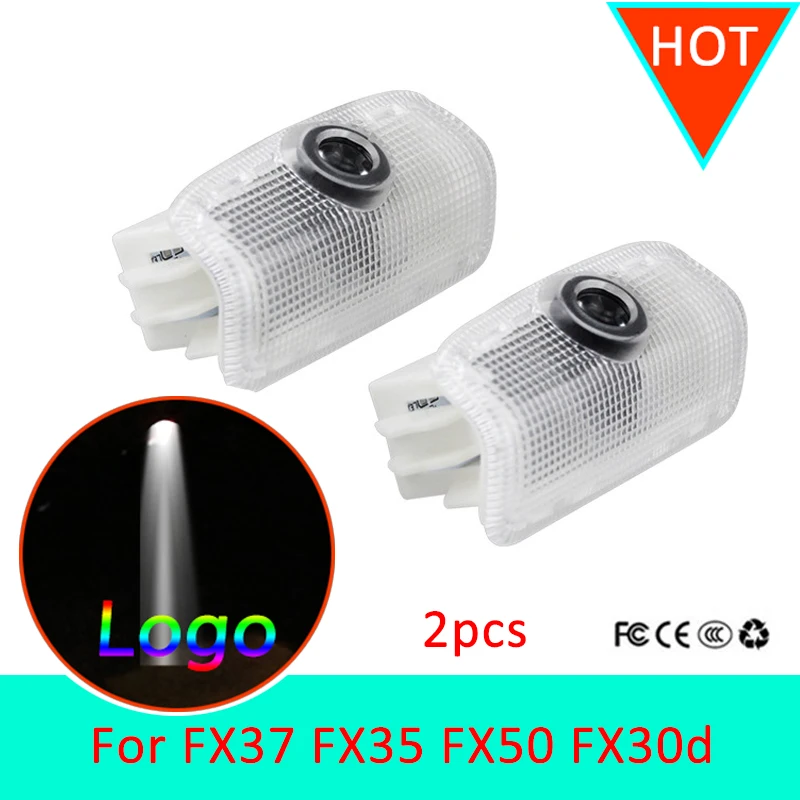 FX