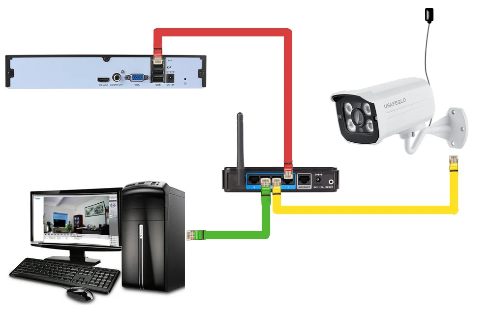 Ip камера HD 1080P 960P 720P цилиндрическая с объективом 2 Мп инфракрасная