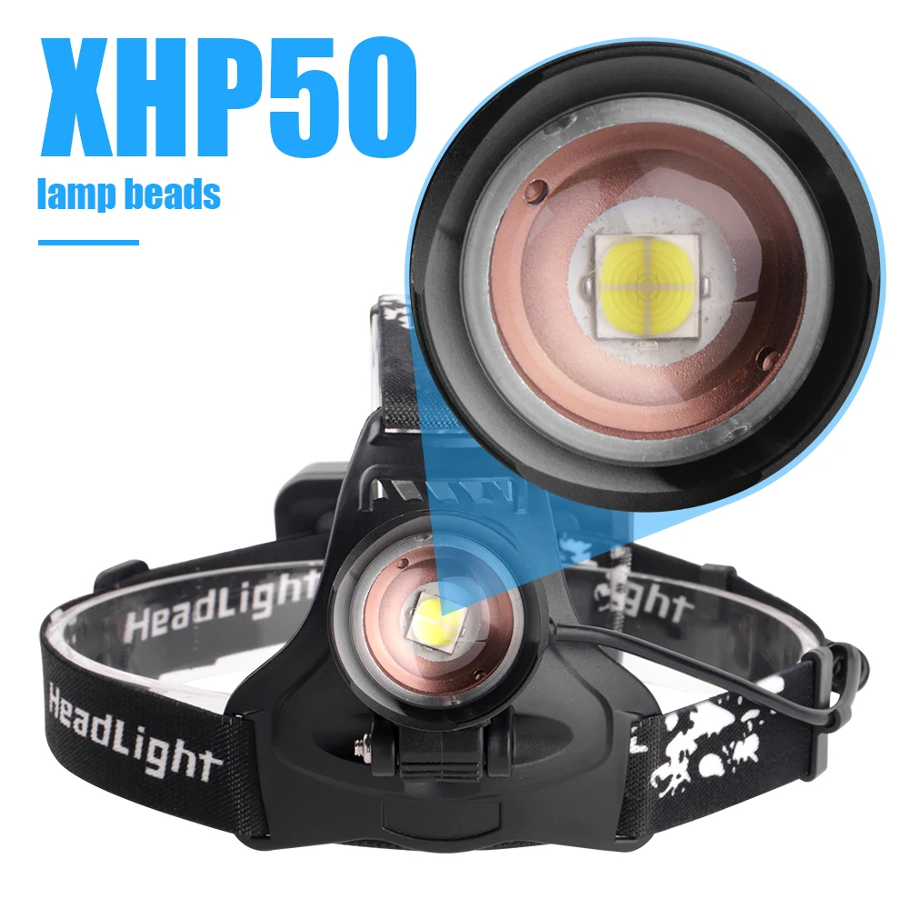 BORUiT супер яркий XHP50 светодиодный налобный фонарь масштабируемый перезаряжаемый