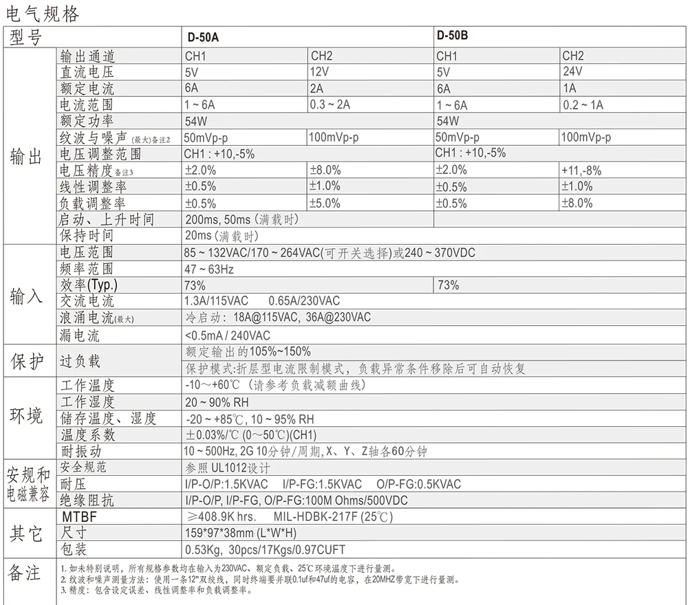 20-D-50AB规格