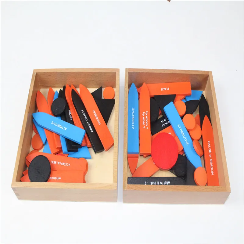  Baby Toy Montessori Sentence Analysis 1st 2nd Set 4 Boxes Early Childhood Education Preschool Train