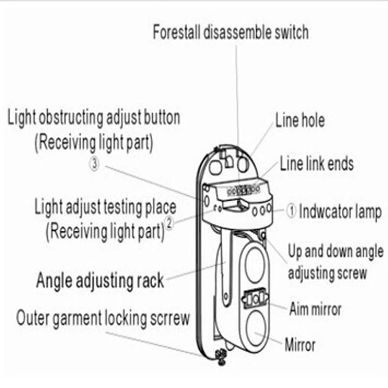 Dual Beam Active Photoelectric Infrared LED Detector with Tamper Alarm Output fo