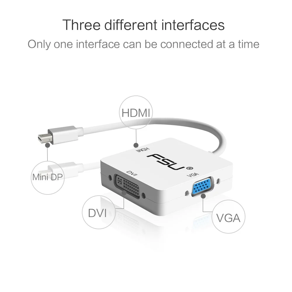 Thunderbolt Дисплей порт 3 в 1 Мини DP к HDMI DVI VGA конвертер адаптер Дисплей порт кабель для Apple MacBook Pro монитор ПК