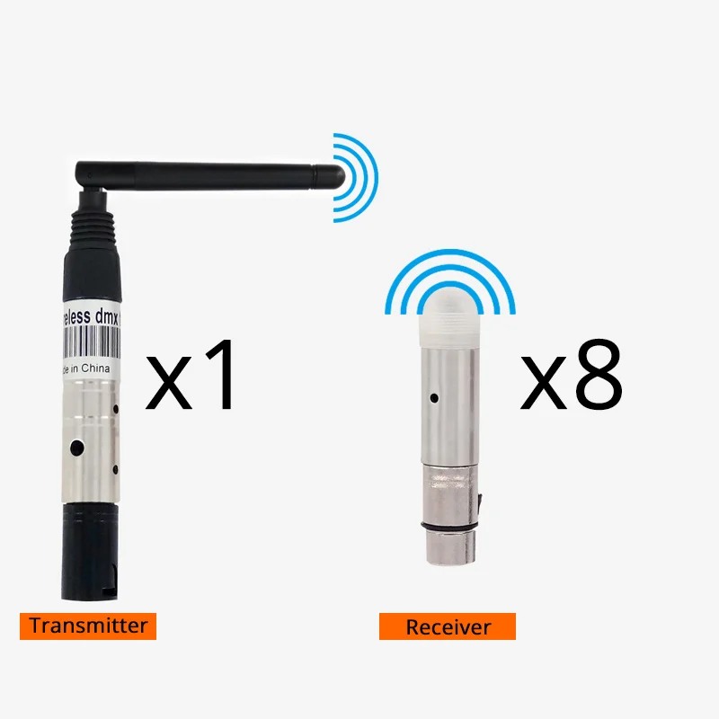 DMX512 беспроводной DJ диско-светильник DMX лазерный светильник 300 м контроллер приемник или передатчик 2,4 г светодиодный светильник - Цвет: DMX 1T8sR